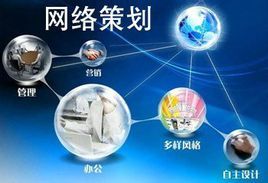 网络广告策划 定义、流程与关键策略